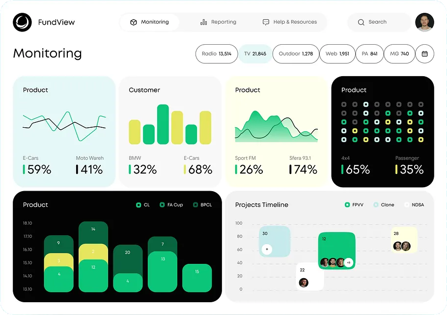 CaterSoft Dashboard